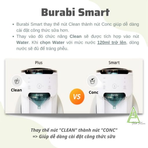 Máy Pha Sữa Thông Minh Burabi O5 (Không Có Kết Nối Wifi) - Hình ảnh 3